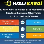BMW 5 Serisi 520i Comfort - Fotoğraf 6